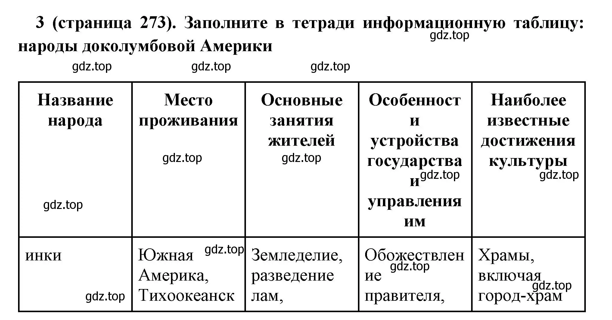 Решение номер 3 (страница 273) гдз по всеобщей истории 6 класс Агибалова, Донской, учебник