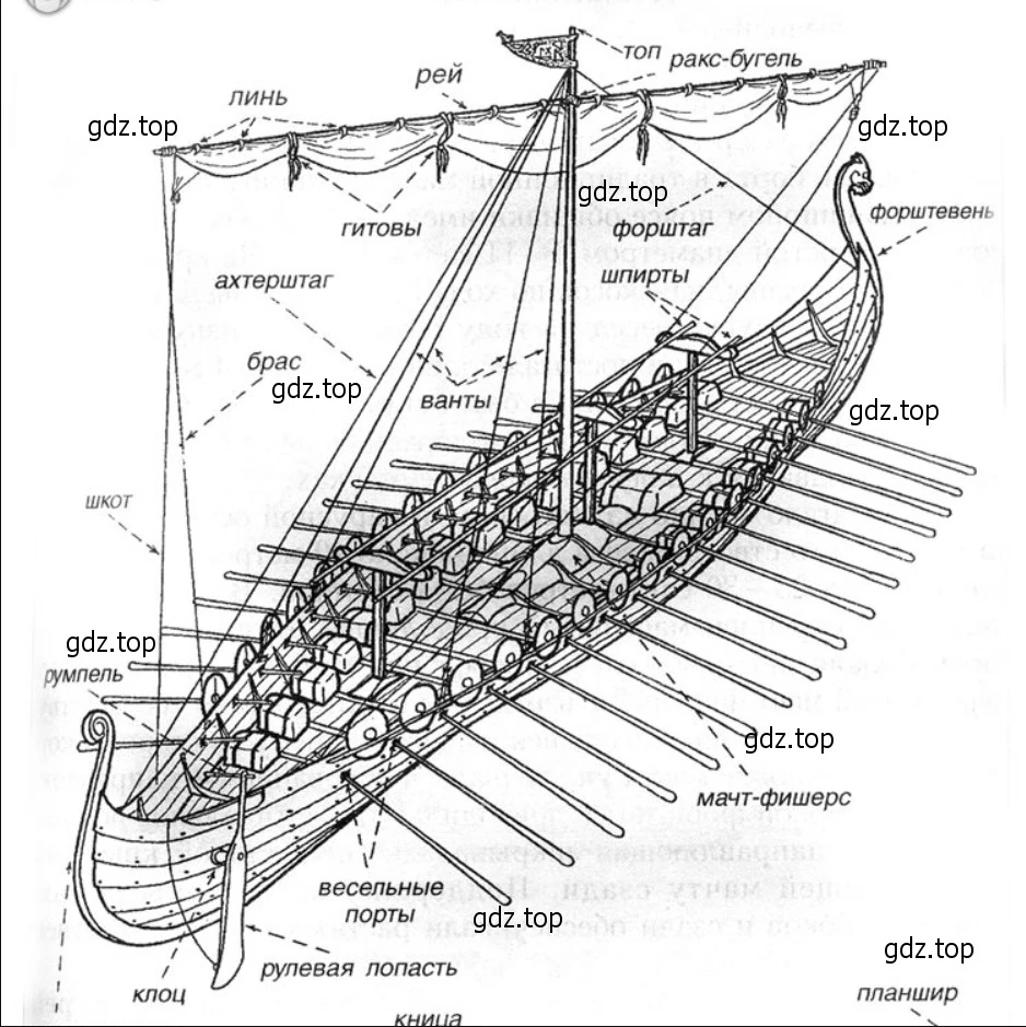 схема корабля викингов
