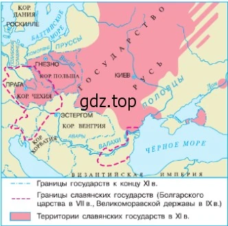 Образование славянских государств в IX-XI вв.