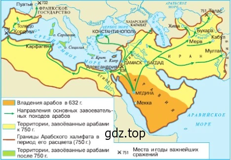 Завоевания арабов