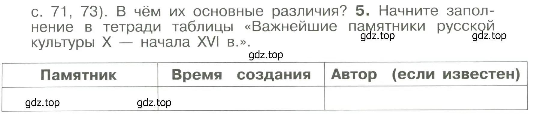 Условие номер 5 (страница 93) гдз по истории России 6 класс Арсентьев, Данилов, учебник 1 часть