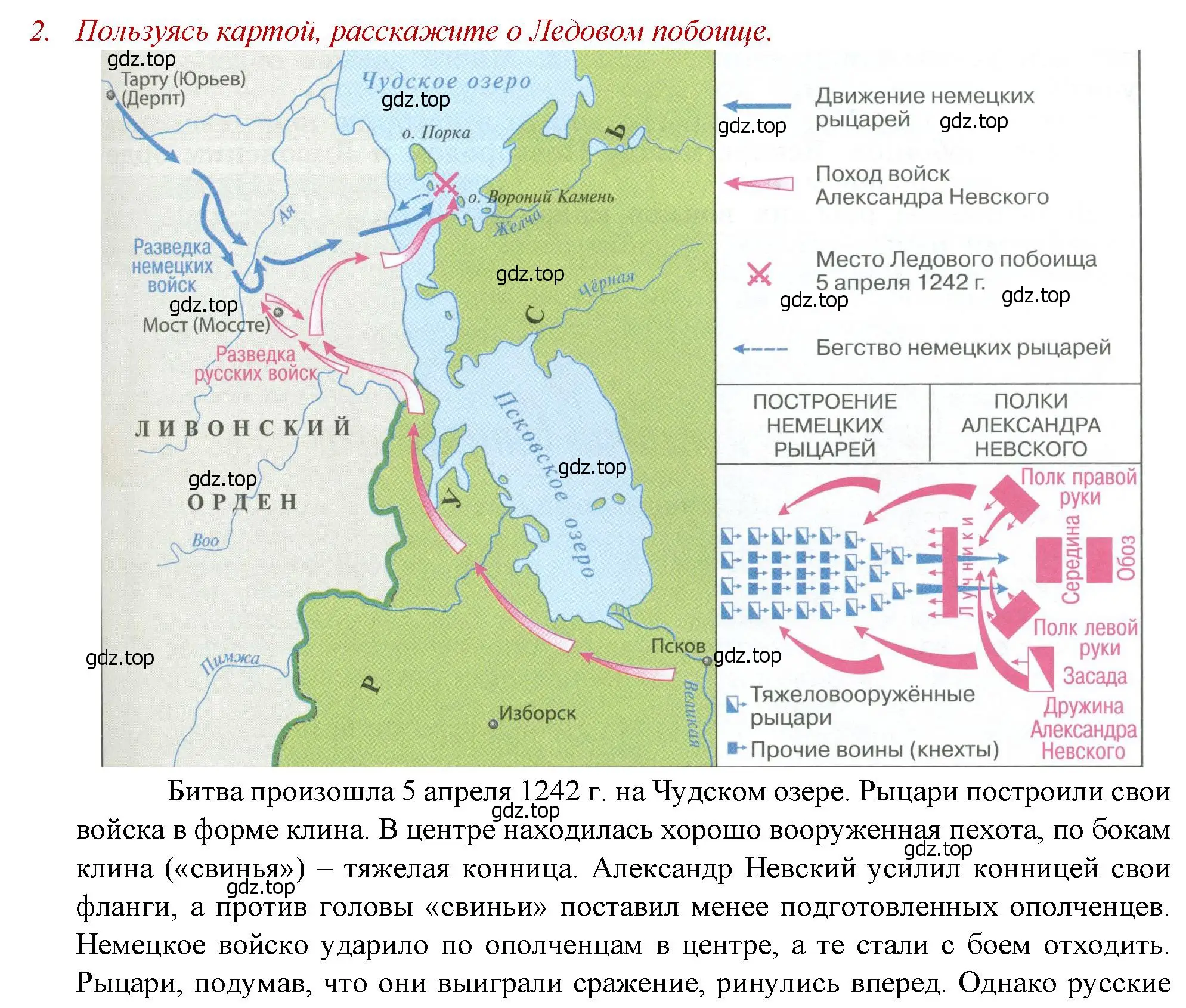 Решение номер 2 (страница 26) гдз по истории России 6 класс Арсентьев, Данилов, учебник 2 часть