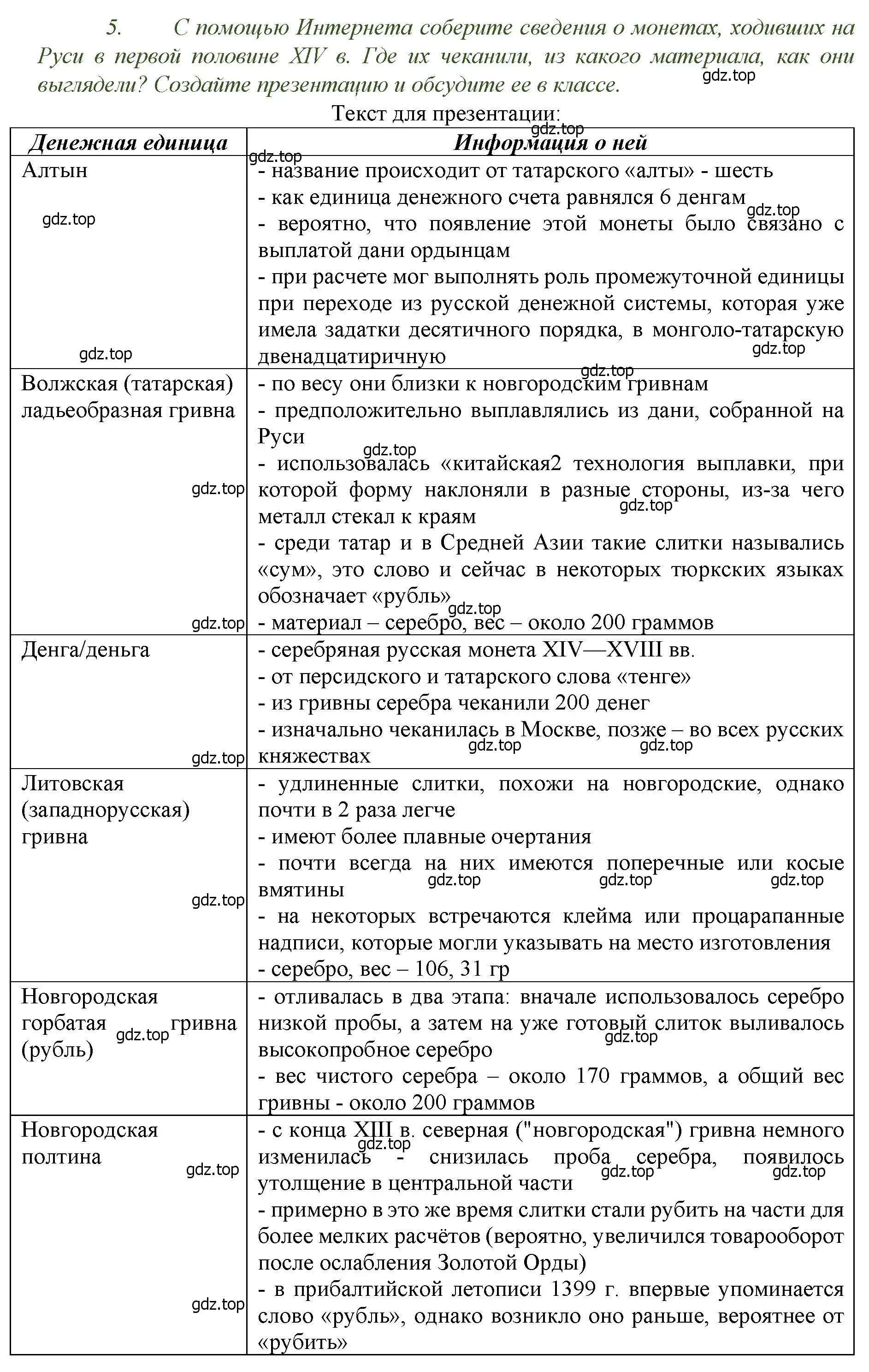 Решение номер 5 (страница 41) гдз по истории России 6 класс Арсентьев, Данилов, учебник 2 часть