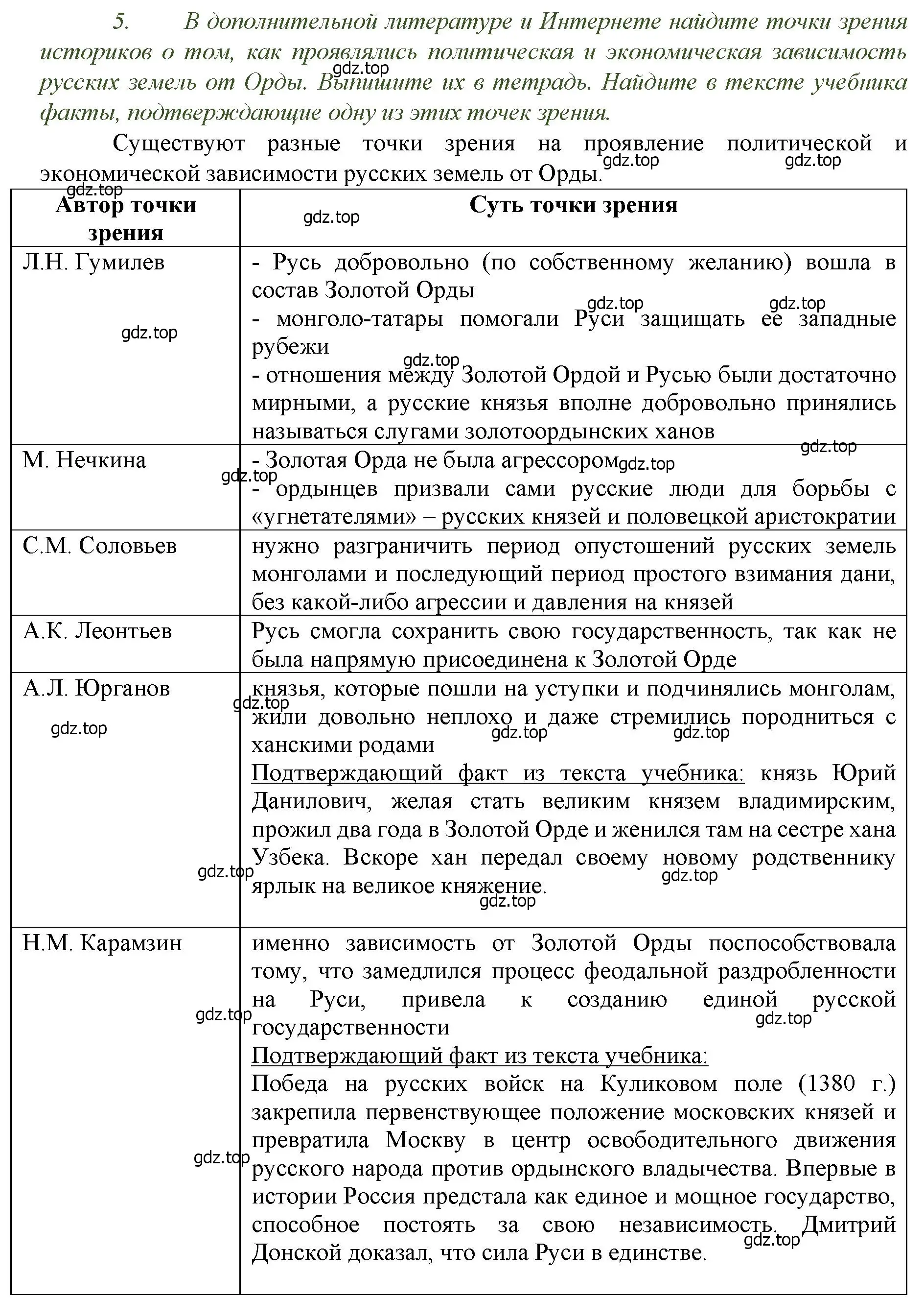 Решение номер 5 (страница 67) гдз по истории России 6 класс Арсентьев, Данилов, учебник 2 часть