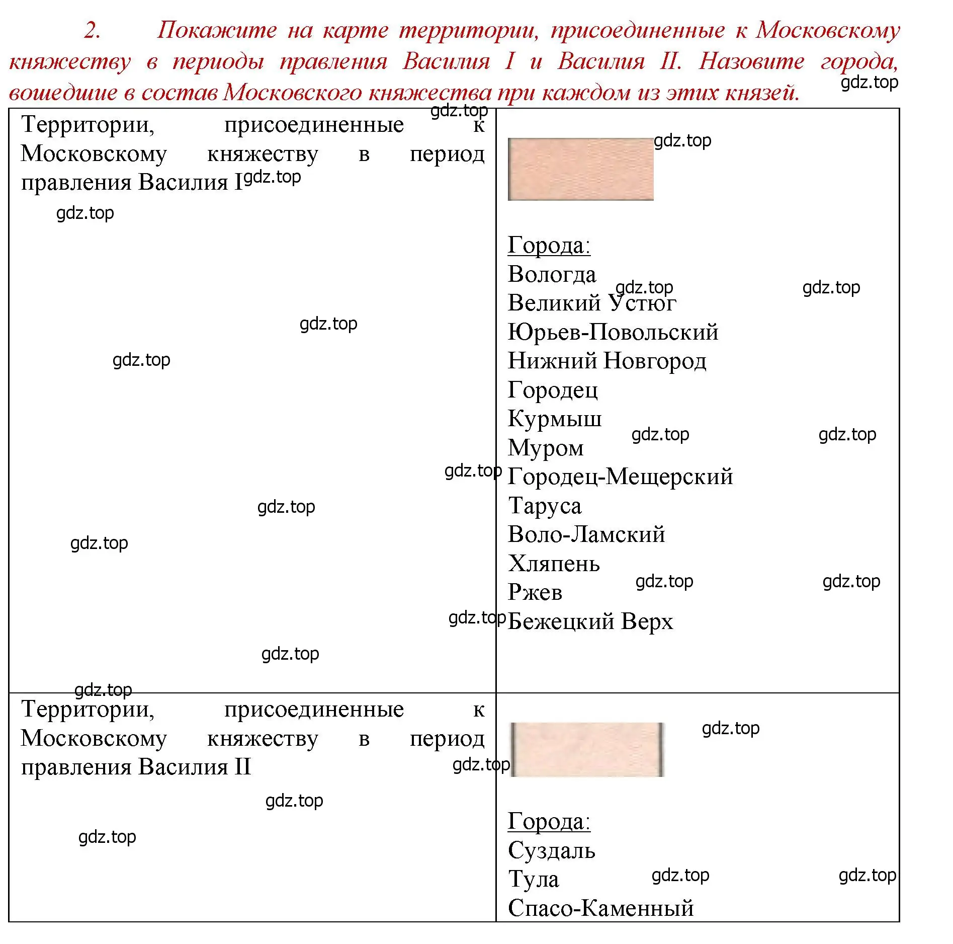 Решение номер 2 (страница 85) гдз по истории России 6 класс Арсентьев, Данилов, учебник 2 часть