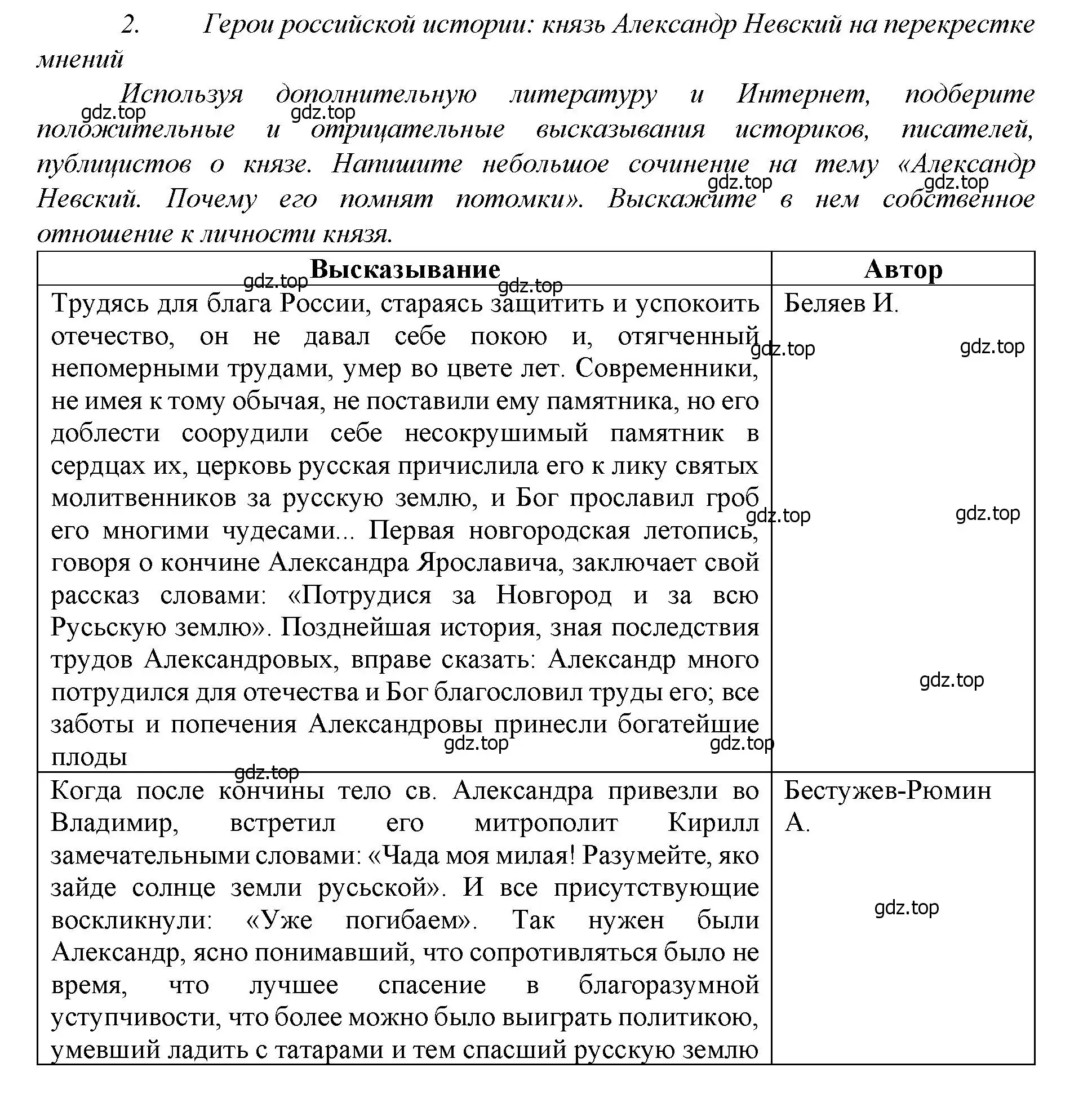 Решение  2 (страница 120) гдз по истории России 6 класс Арсентьев, Данилов, учебник 2 часть