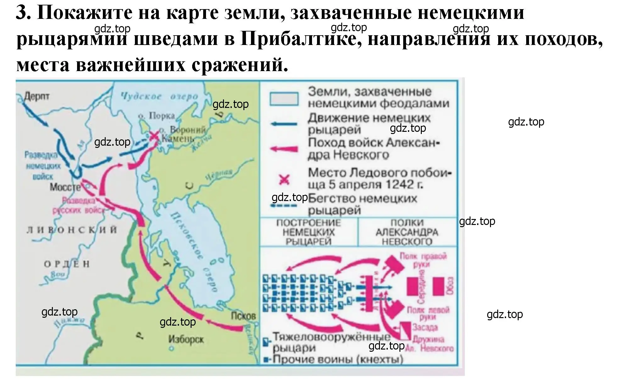 Решение 2. номер 3 (страница 26) гдз по истории России 6 класс Арсентьев, Данилов, учебник 2 часть