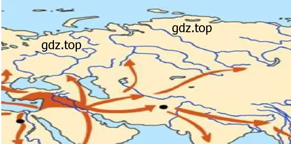 Маршруты расселения людей на современной территории нашей страны, центры древнего земледелия, скотоводства, ремесла.