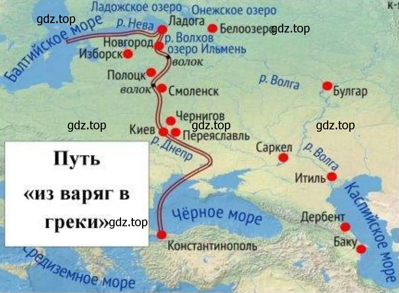 Путь «Из варяг в греки».