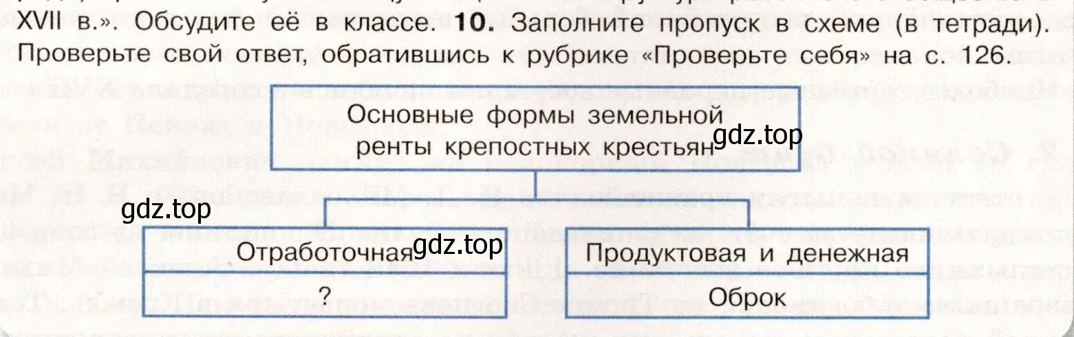 Условие номер 10 (страница 49) гдз по истории России 7 класс Арсентьев, Данилов, учебник 2 часть