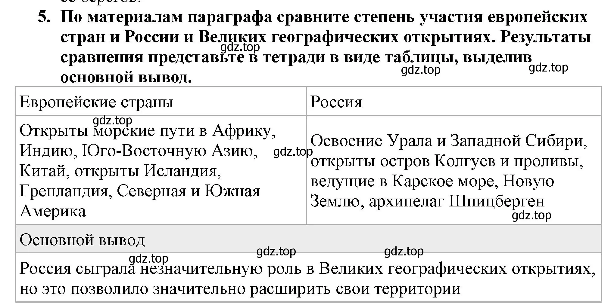 Решение номер 5 (страница 13) гдз по истории России 7 класс Арсентьев, Данилов, учебник 1 часть