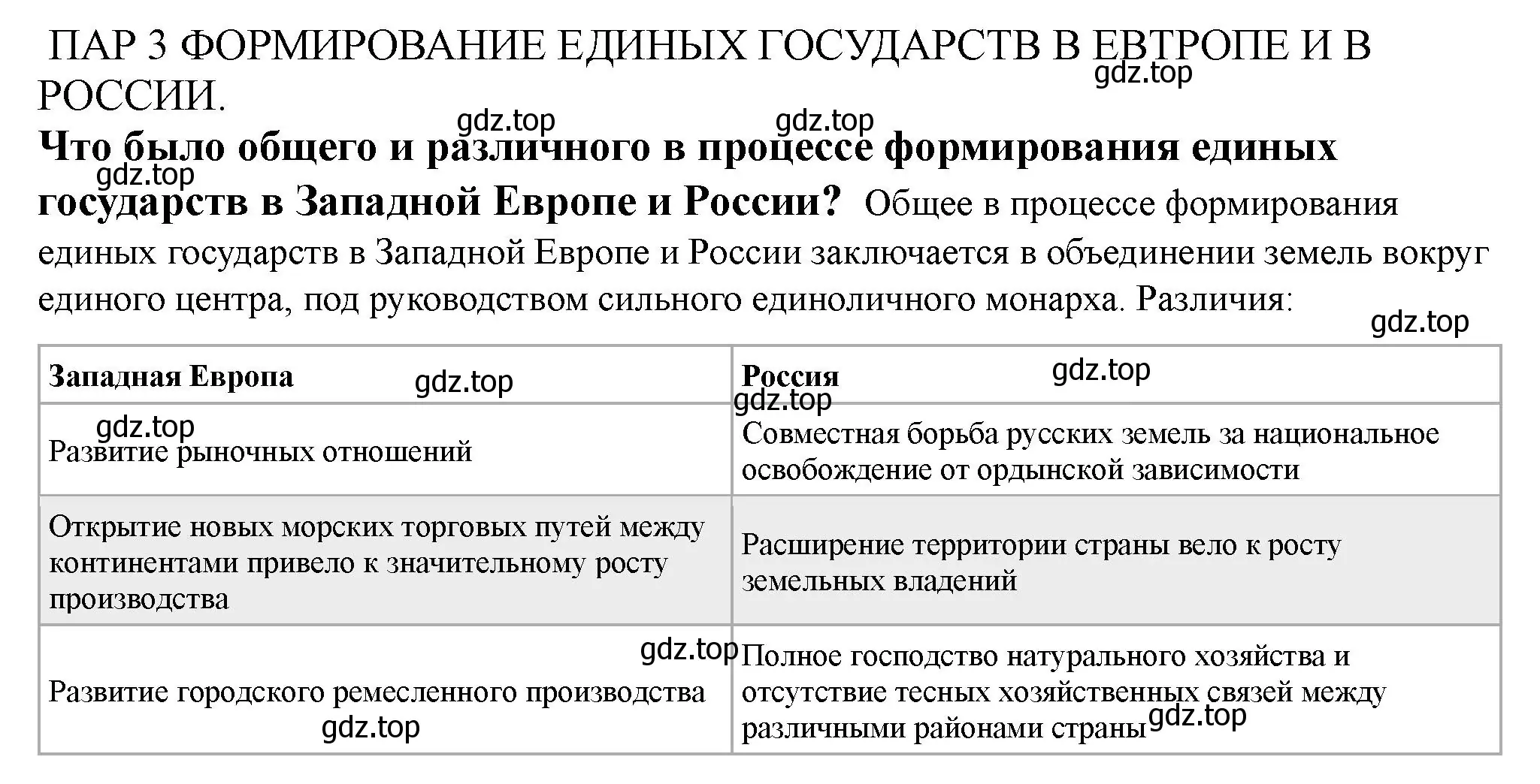 Решение номер 1 (страница 21) гдз по истории России 7 класс Арсентьев, Данилов, учебник 1 часть