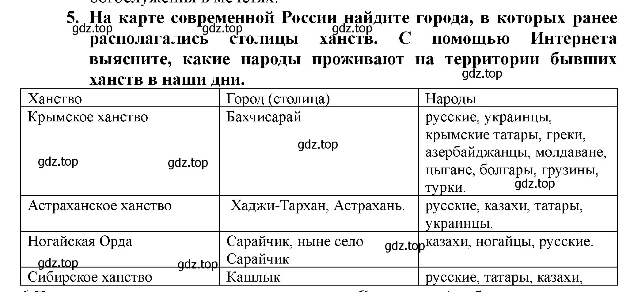 Решение номер 5 (страница 58) гдз по истории России 7 класс Арсентьев, Данилов, учебник 1 часть