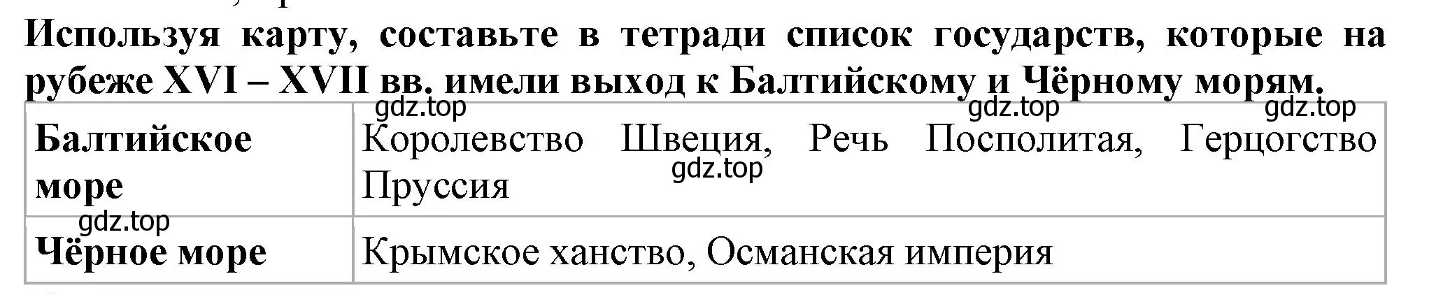 Решение номер 2 (страница 8) гдз по истории России 7 класс Арсентьев, Данилов, учебник 2 часть