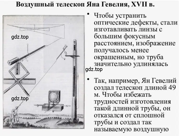 Воздушный телескоп Яна Гевеля, 17 век