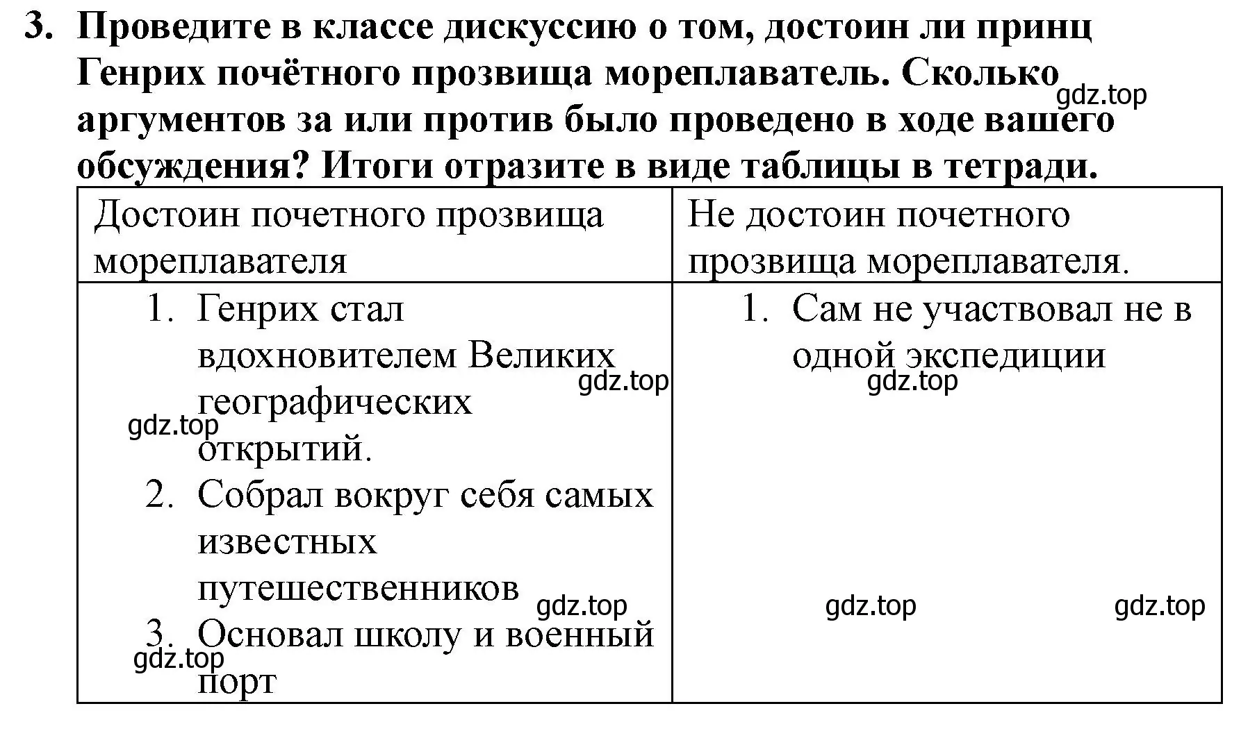 Решение номер 3 (страница 18) гдз по всеобщей истории 7 класс Юдовская, Баранов, учебник