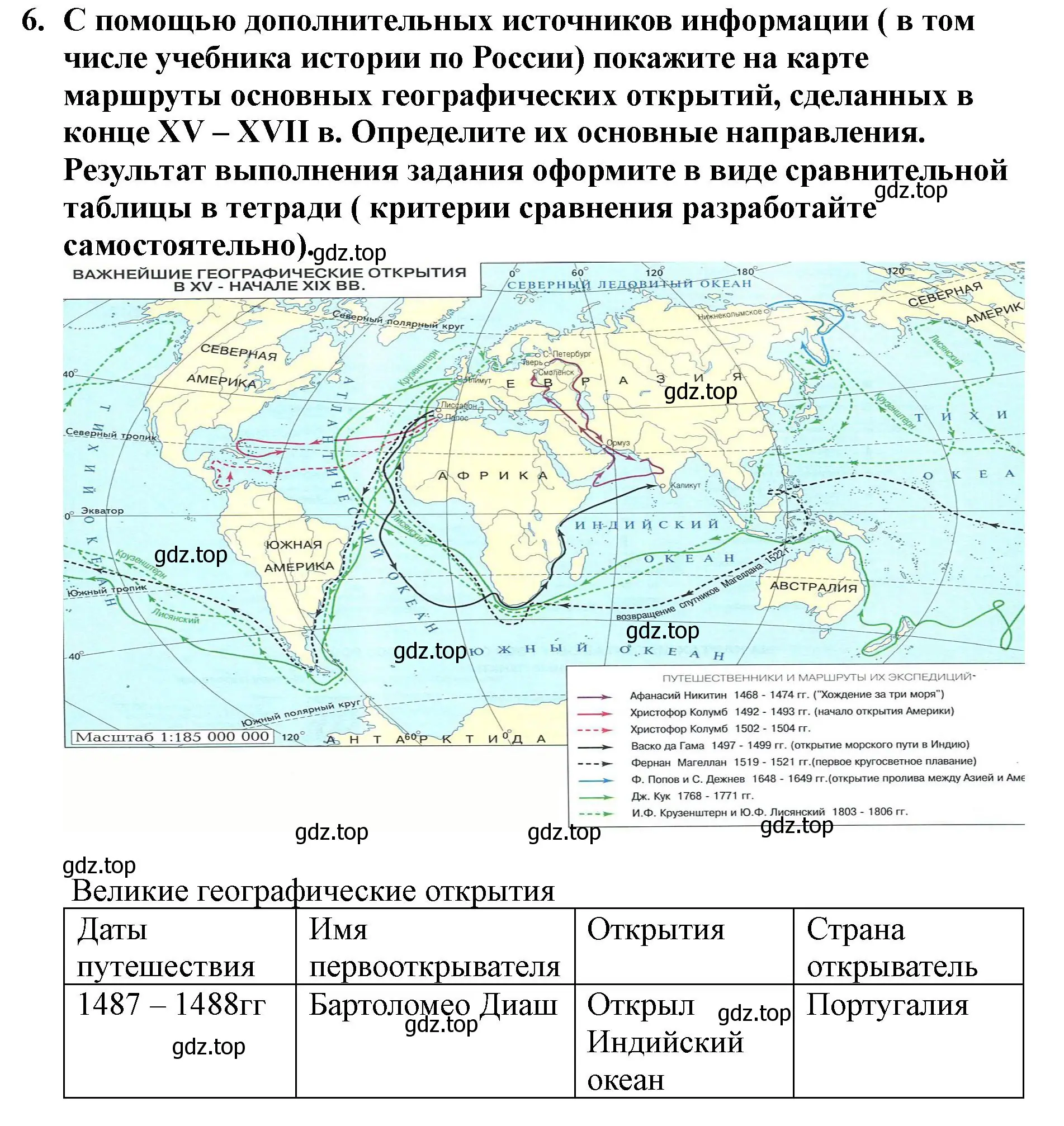 Решение номер 6 (страница 27) гдз по всеобщей истории 7 класс Юдовская, Баранов, учебник