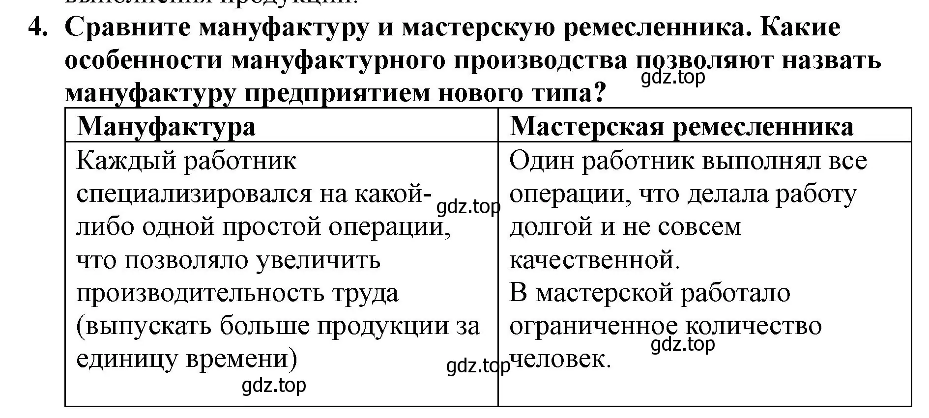 Решение номер 4 (страница 41) гдз по всеобщей истории 7 класс Юдовская, Баранов, учебник