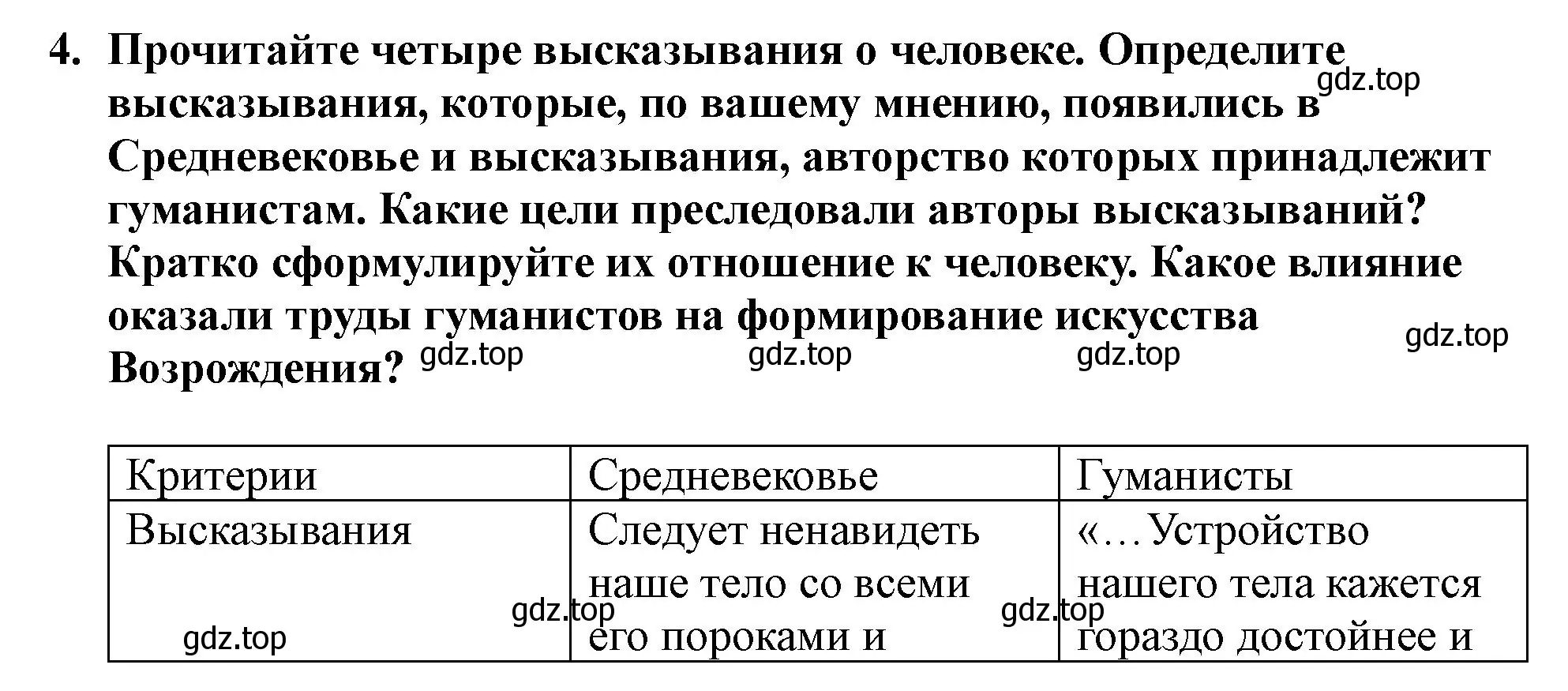 Решение номер 4 (страница 61) гдз по всеобщей истории 7 класс Юдовская, Баранов, учебник