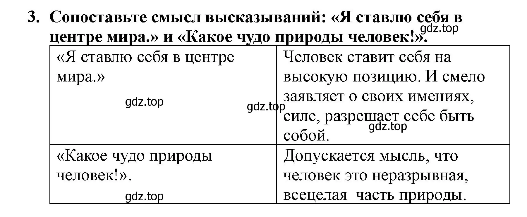 Решение номер 3 (страница 80) гдз по всеобщей истории 7 класс Юдовская, Баранов, учебник