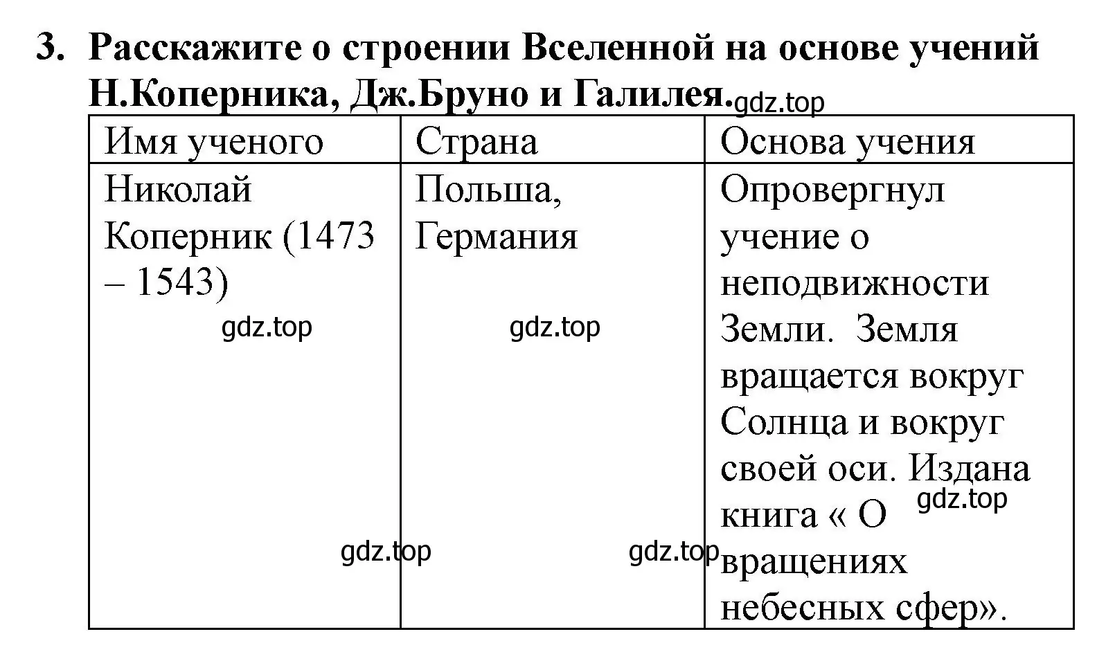 Решение номер 3 (страница 92) гдз по всеобщей истории 7 класс Юдовская, Баранов, учебник