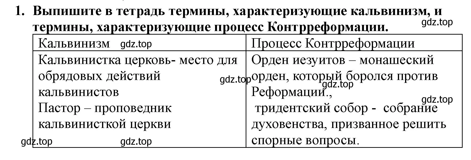 Решение номер 1 (страница 109) гдз по всеобщей истории 7 класс Юдовская, Баранов, учебник