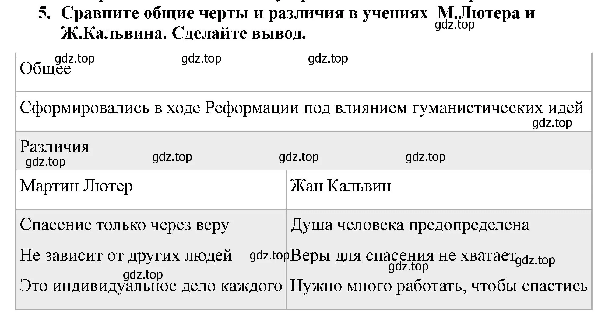 Решение номер 5 (страница 109) гдз по всеобщей истории 7 класс Юдовская, Баранов, учебник