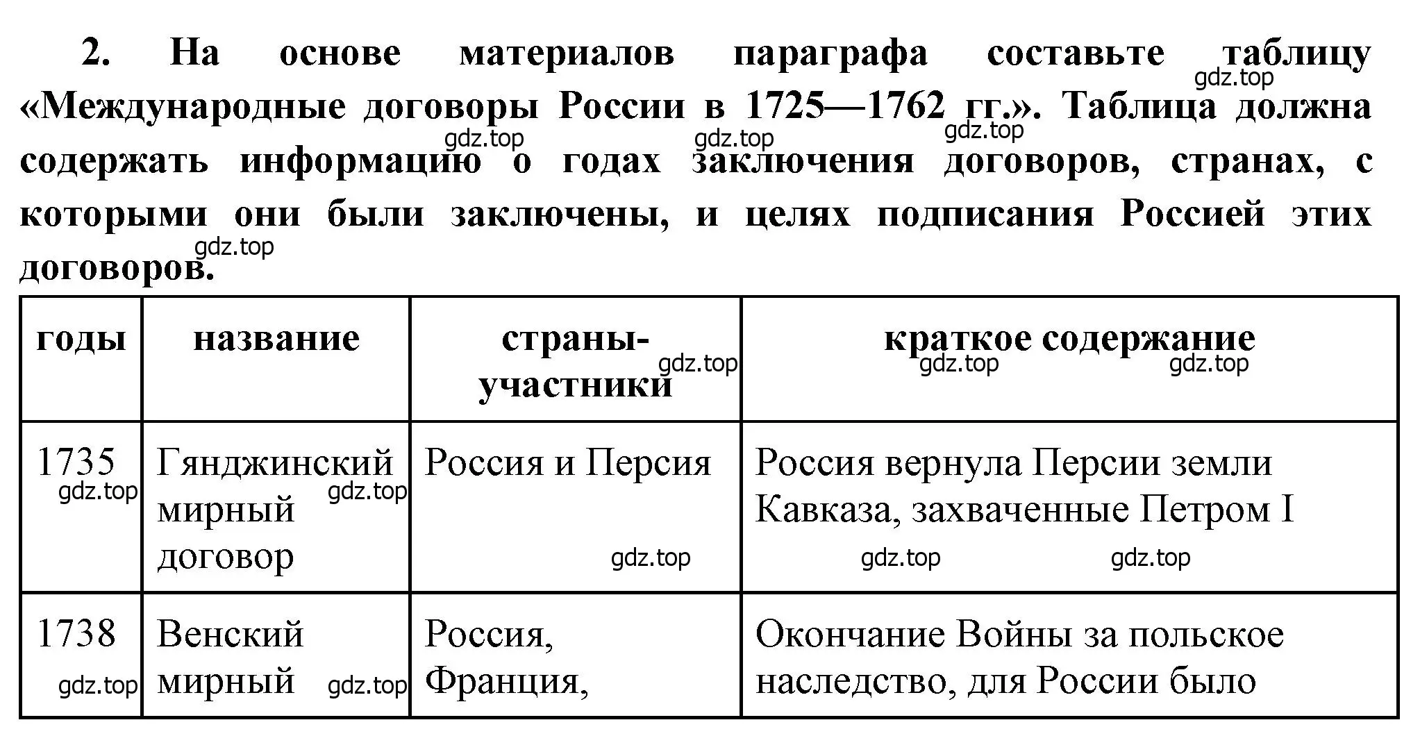 Решение номер 2 (страница 9) гдз по истории России 8 класс Арсентьев, Данилов, учебник 2 часть