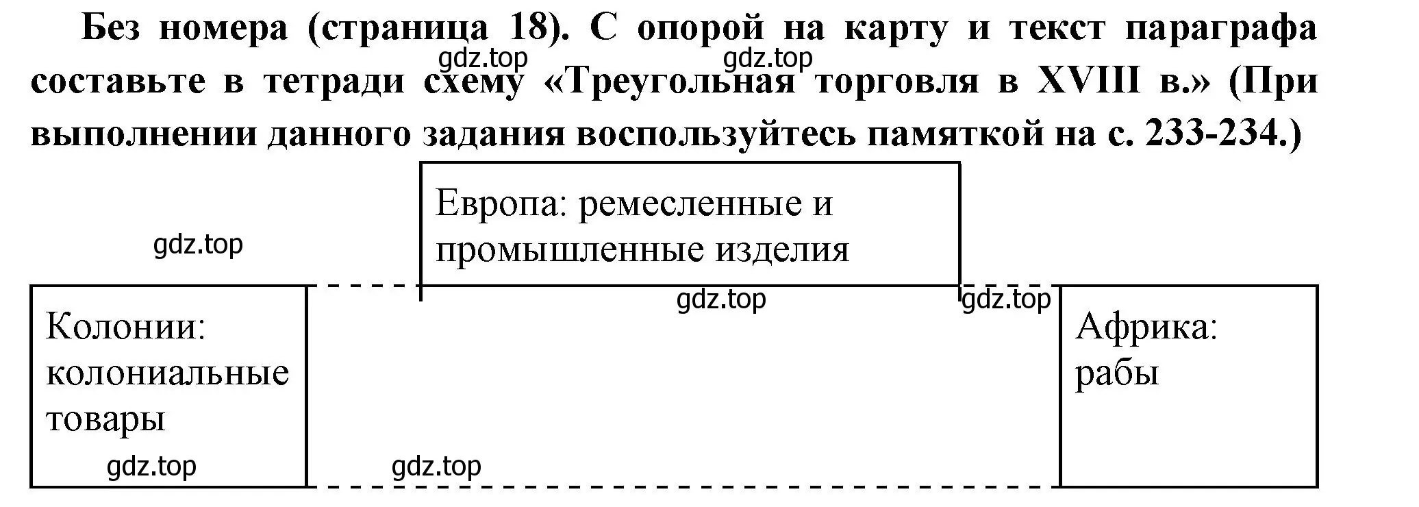 Решение номер 2 (страница 18) гдз по всеобщей истории 8 класс Юдовская, Баранов, учебник