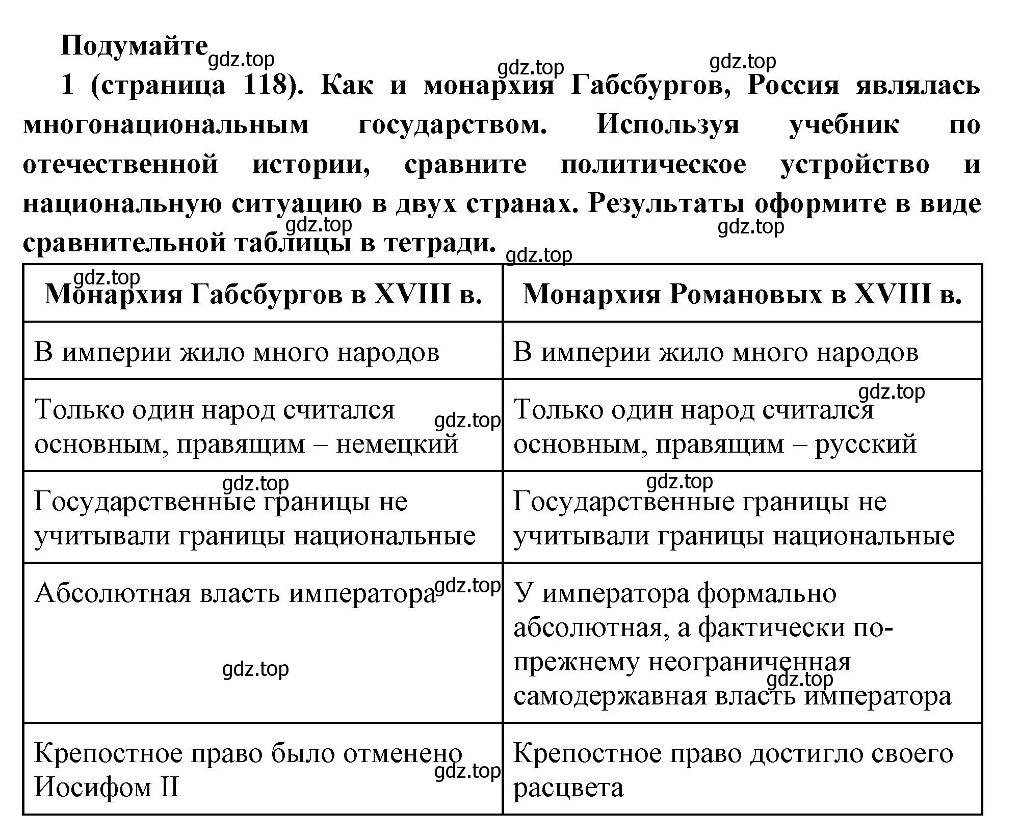 Решение номер 1 (страница 118) гдз по всеобщей истории 8 класс Юдовская, Баранов, учебник