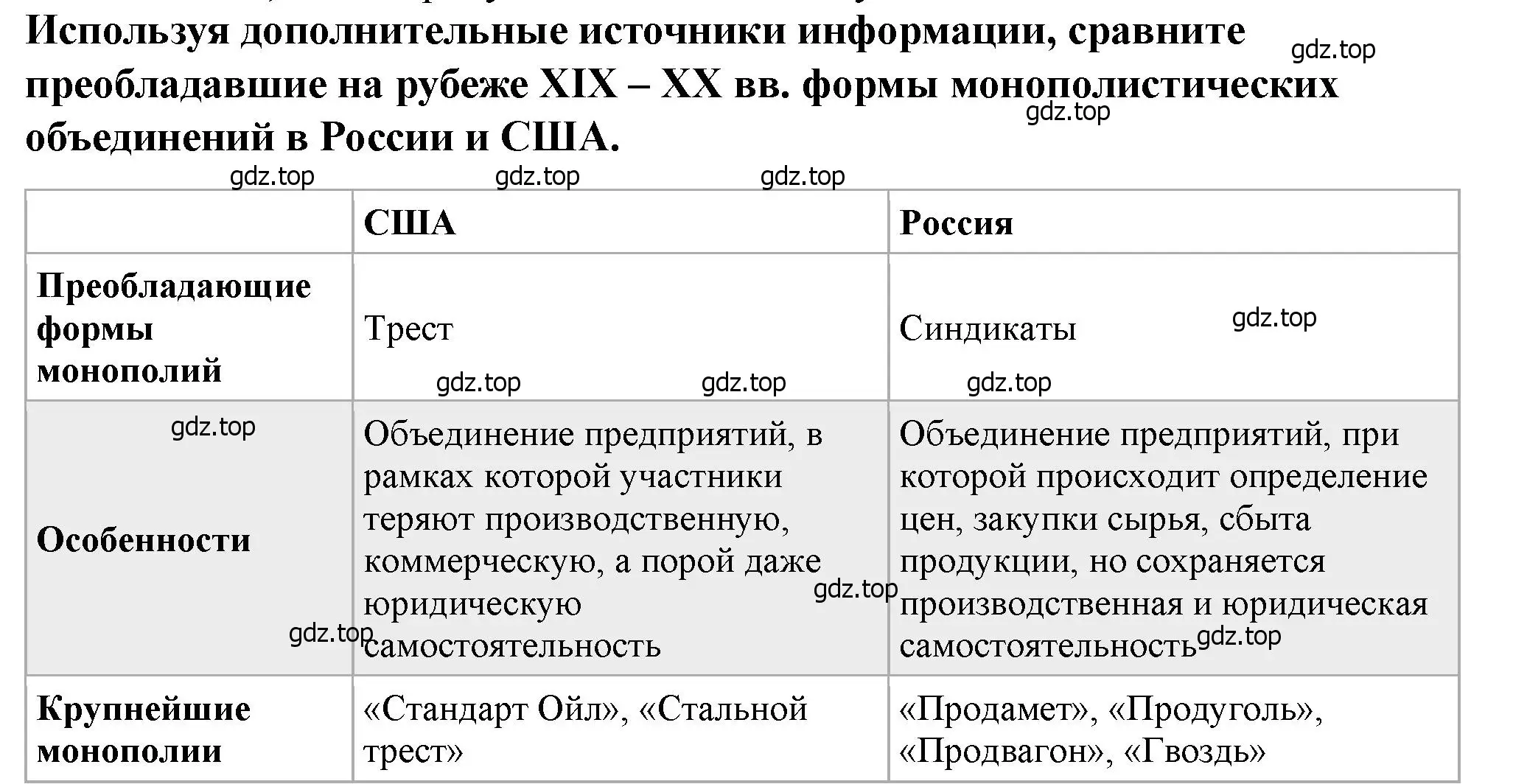 Решение номер 4 (страница 15) гдз по всеобщей истории 9 класс Юдовская, Баранов, учебник