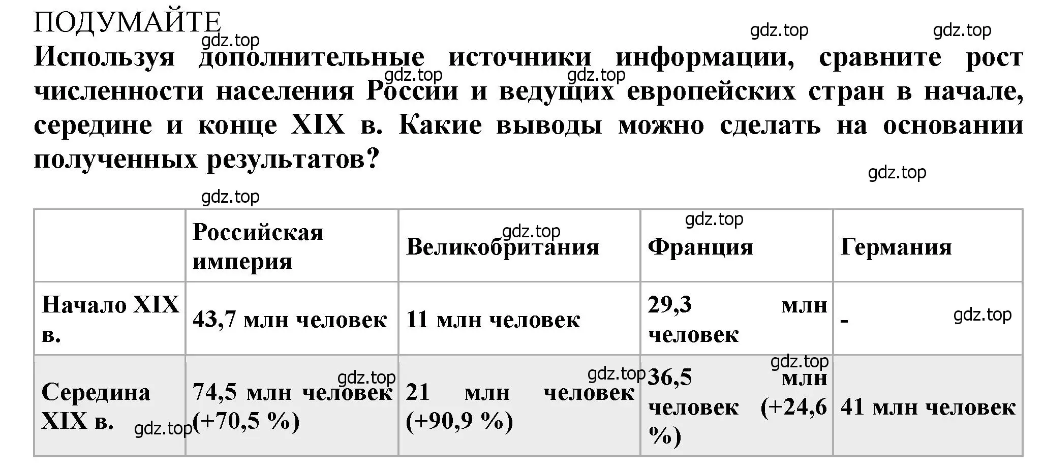 Решение номер 1 (страница 25) гдз по всеобщей истории 9 класс Юдовская, Баранов, учебник