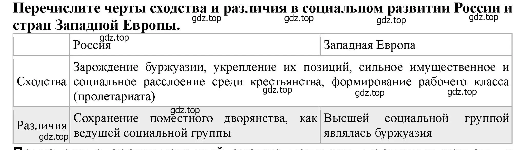 Решение номер 3 (страница 25) гдз по всеобщей истории 9 класс Юдовская, Баранов, учебник