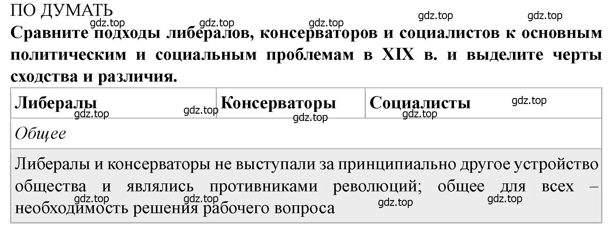 Решение номер 1 (страница 41) гдз по всеобщей истории 9 класс Юдовская, Баранов, учебник