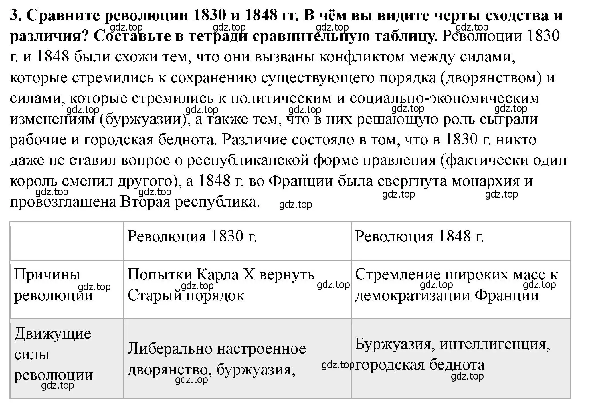 Решение номер 3 (страница 99) гдз по всеобщей истории 9 класс Юдовская, Баранов, учебник