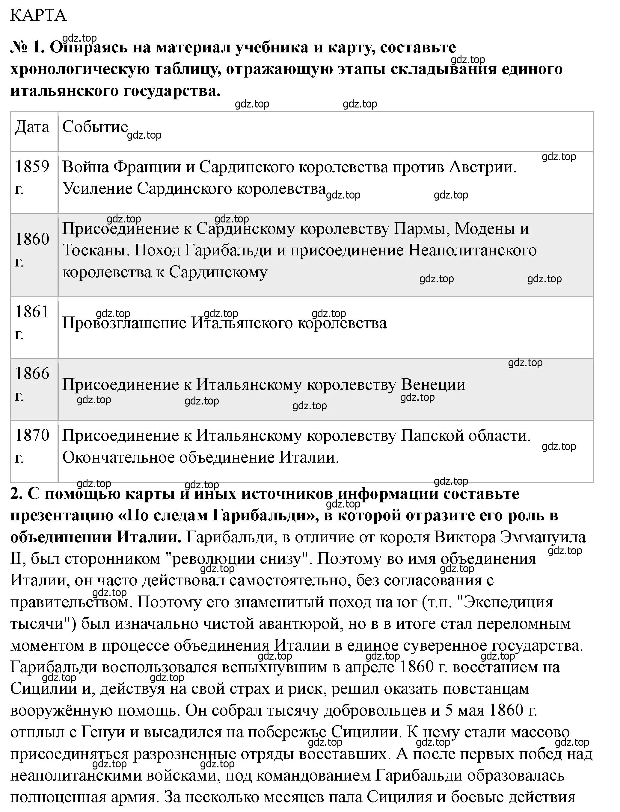 Решение  работа с картами (страница 113) гдз по всеобщей истории 9 класс Юдовская, Баранов, учебник