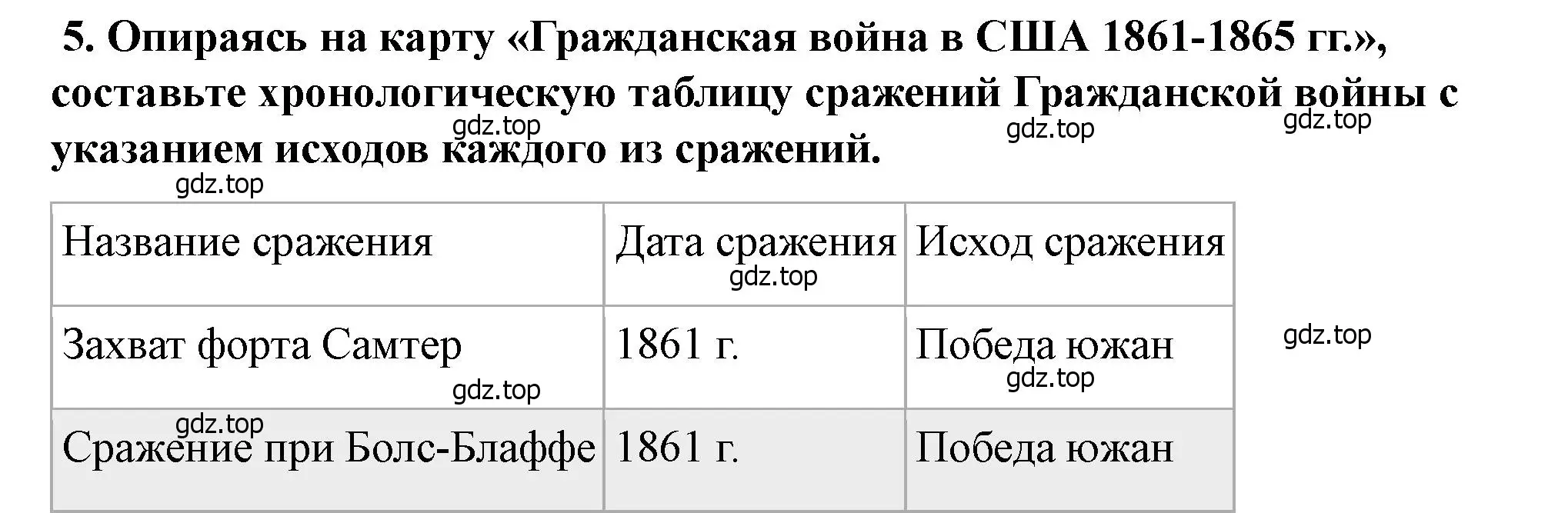 Решение номер 5 (страница 143) гдз по всеобщей истории 9 класс Юдовская, Баранов, учебник