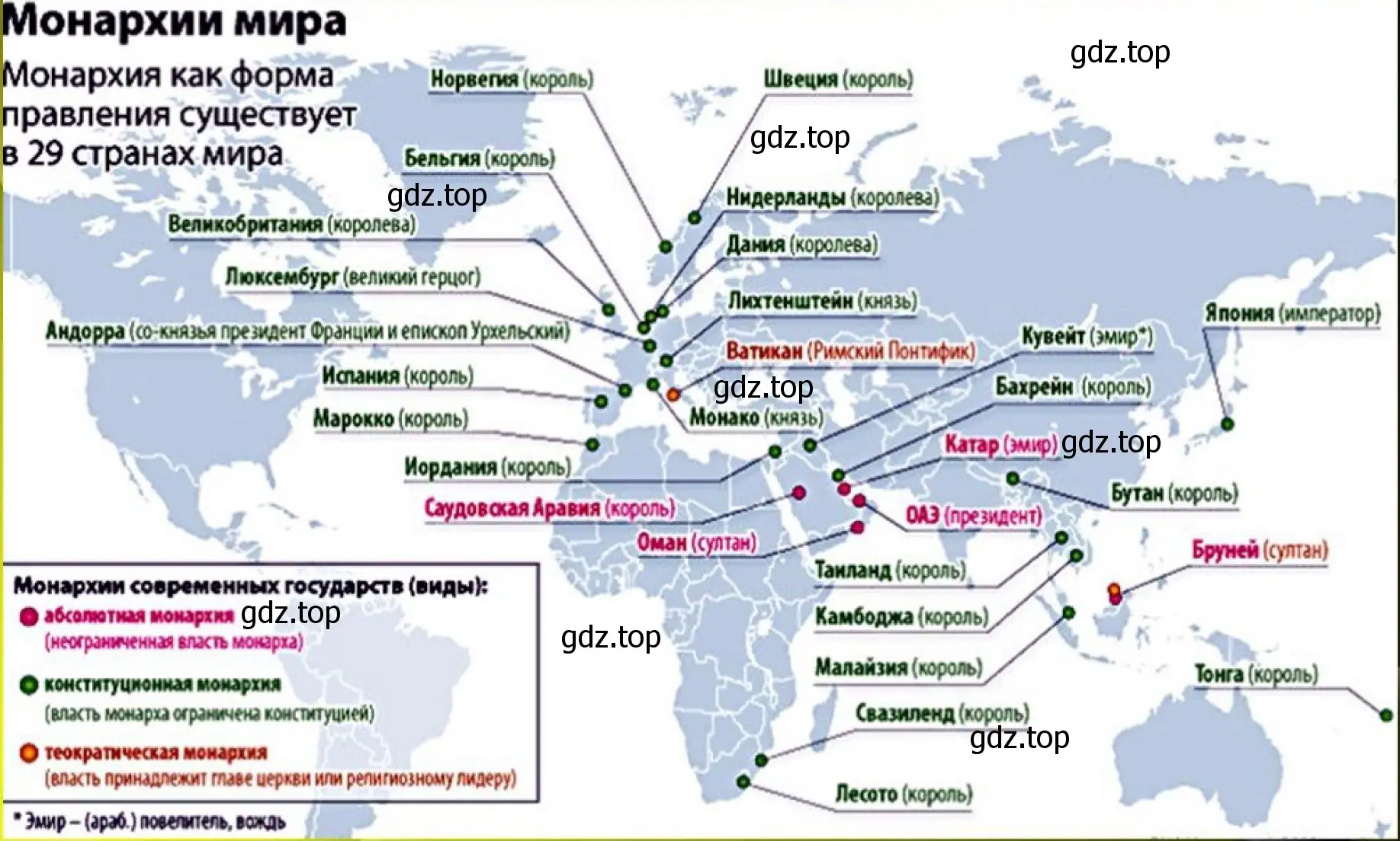 Монархия мира