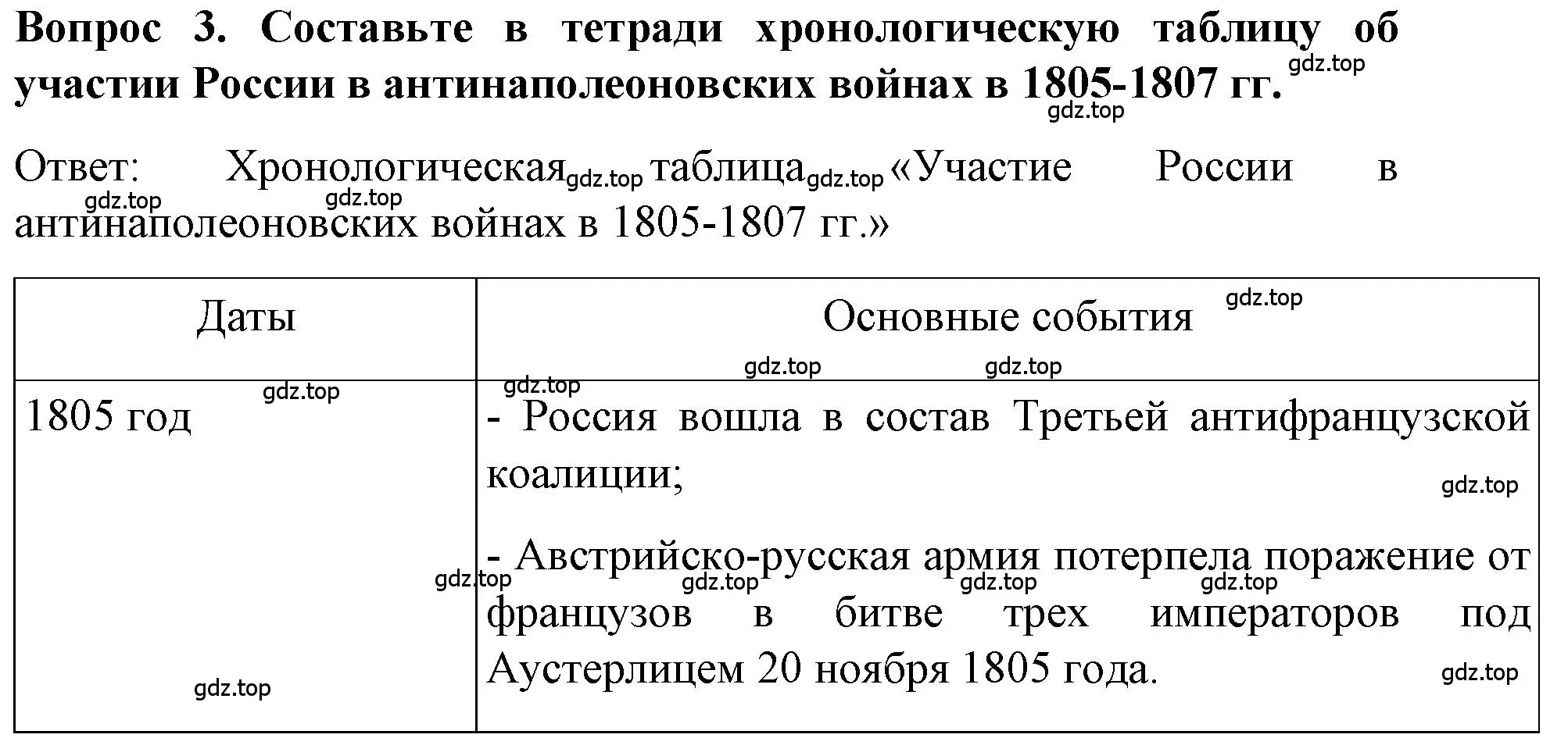 Решение номер 3 (страница 26) гдз по истории 9 класс Арсентьев, Данилов, учебник 1 часть