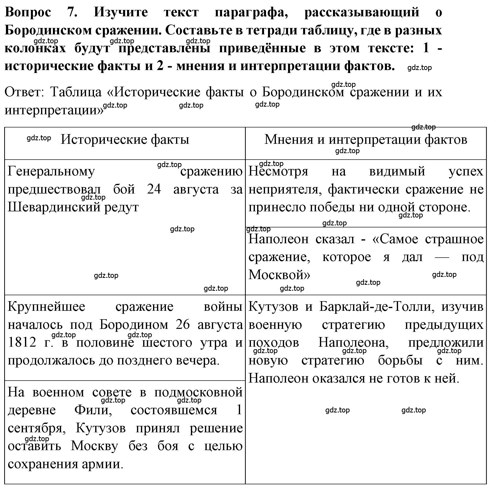 Решение номер 7 (страница 35) гдз по истории 9 класс Арсентьев, Данилов, учебник 1 часть