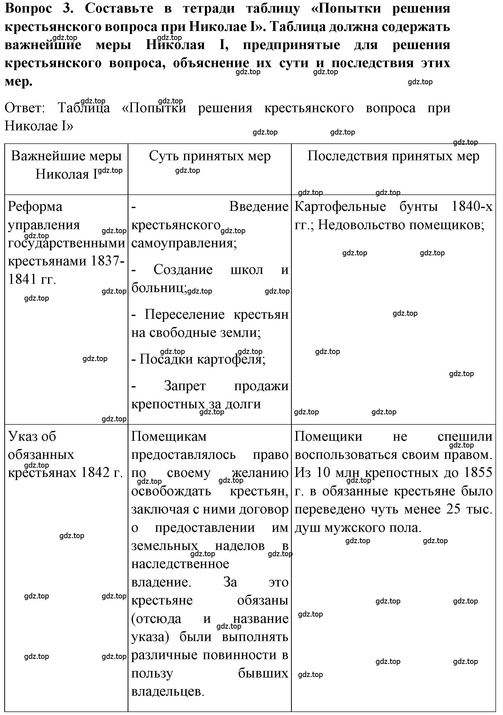 Решение номер 3 (страница 69) гдз по истории 9 класс Арсентьев, Данилов, учебник 1 часть