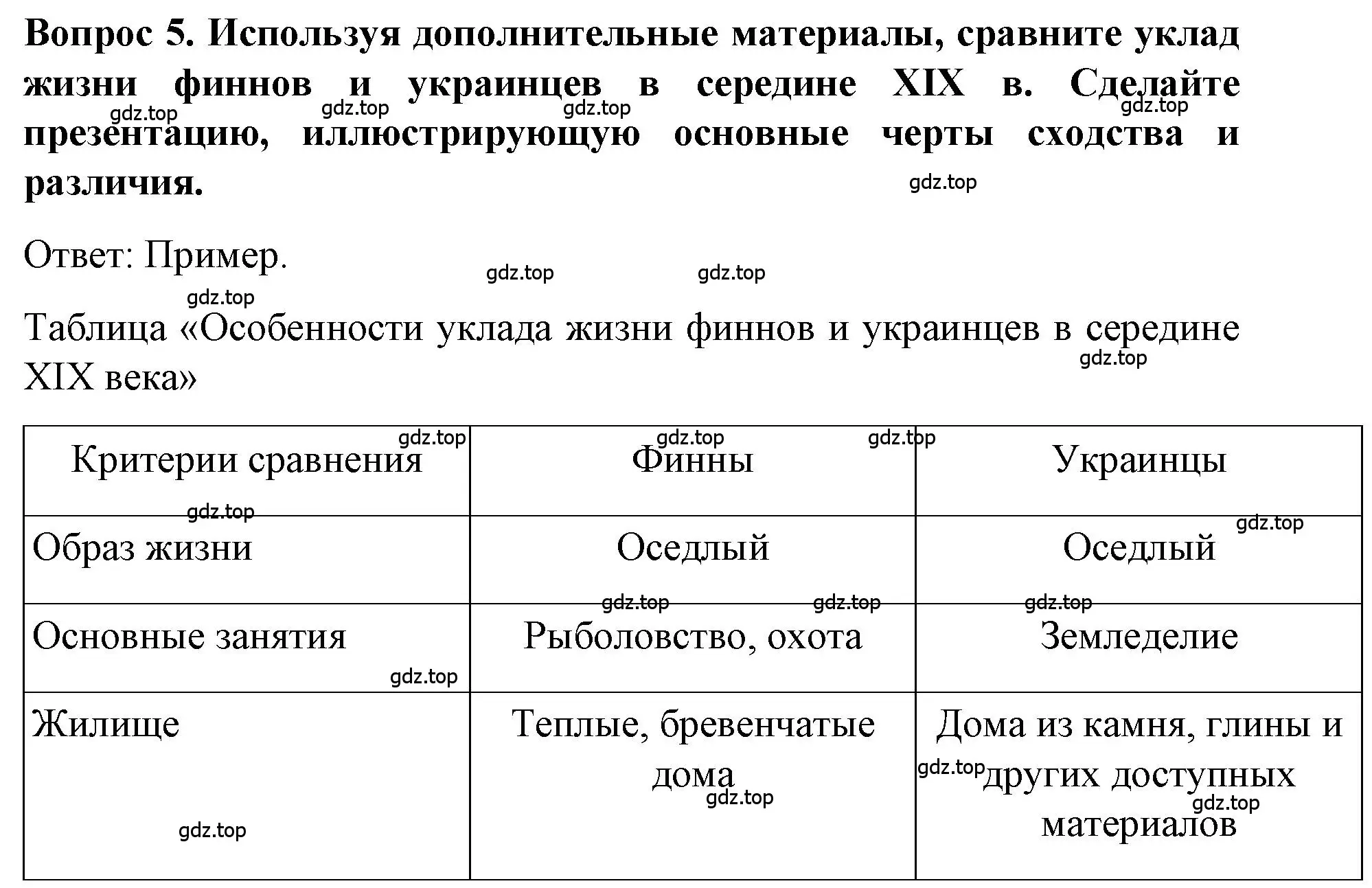 Решение номер 5 (страница 86) гдз по истории 9 класс Арсентьев, Данилов, учебник 1 часть