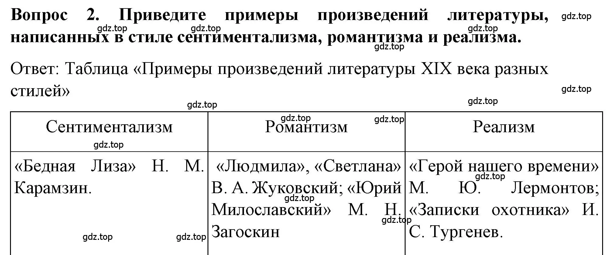 Решение номер 2 (страница 109) гдз по истории 9 класс Арсентьев, Данилов, учебник 1 часть