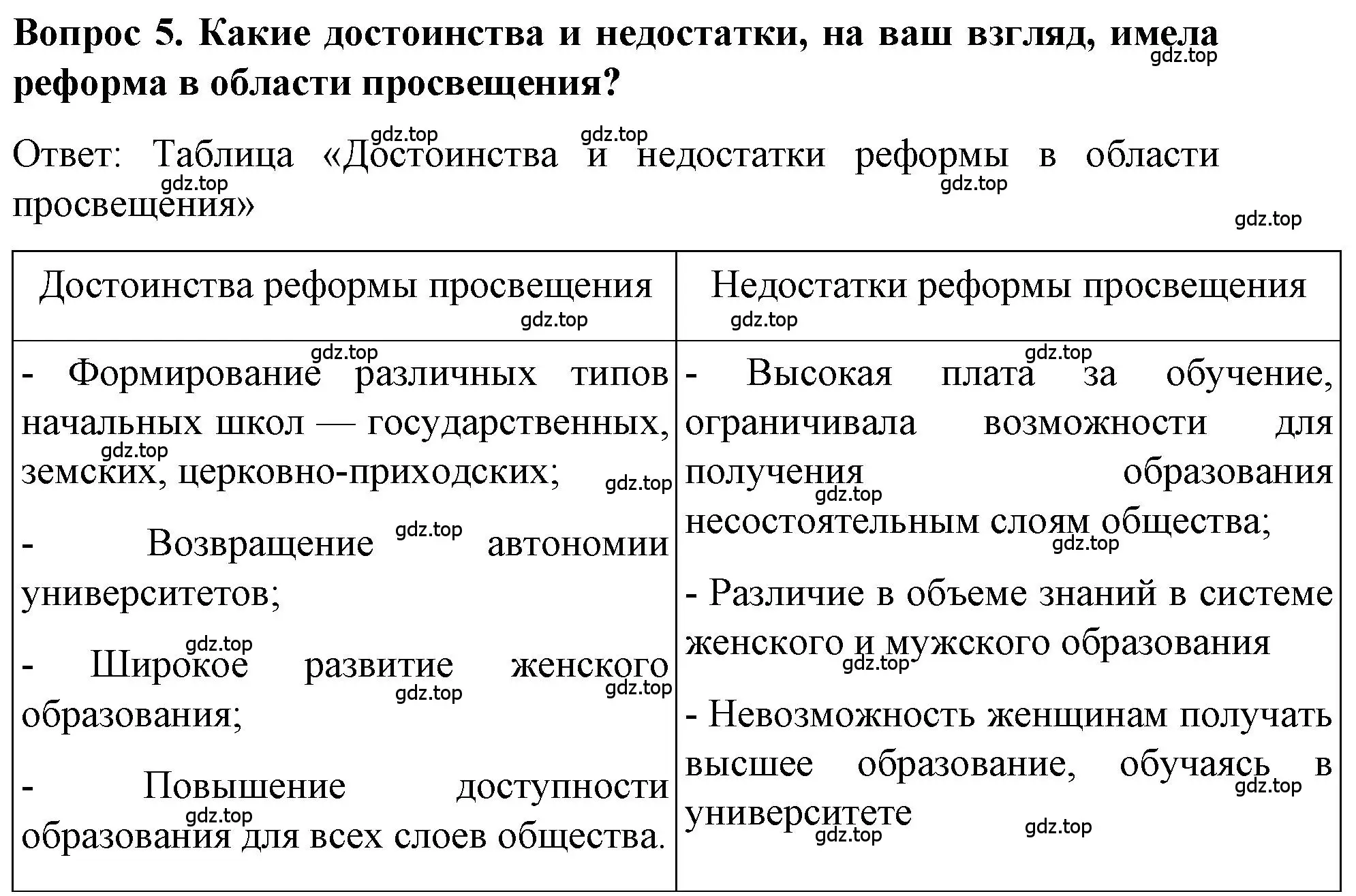 Решение номер 5 (страница 130) гдз по истории 9 класс Арсентьев, Данилов, учебник 1 часть