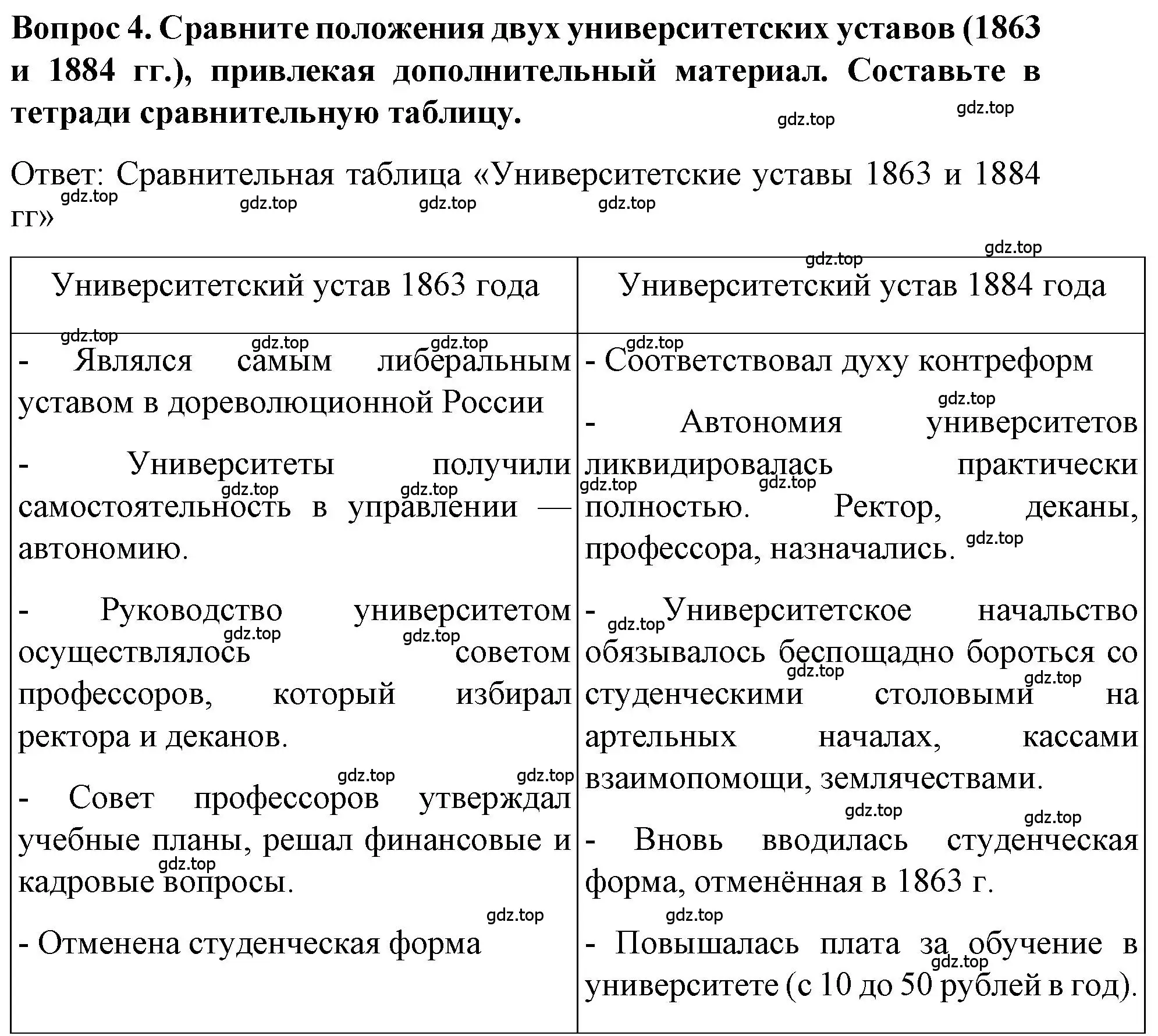 Решение номер 4 (страница 10) гдз по истории 9 класс Арсентьев, Данилов, учебник 2 часть