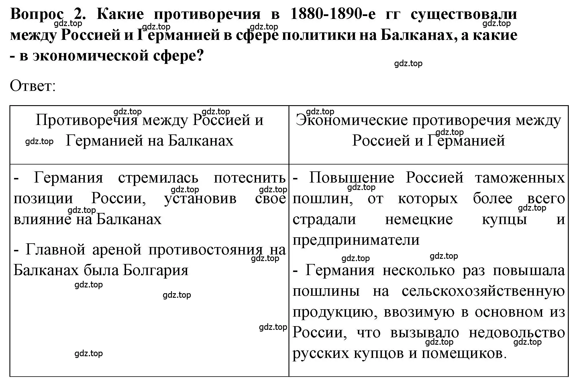 Решение номер 2 (страница 35) гдз по истории 9 класс Арсентьев, Данилов, учебник 2 часть