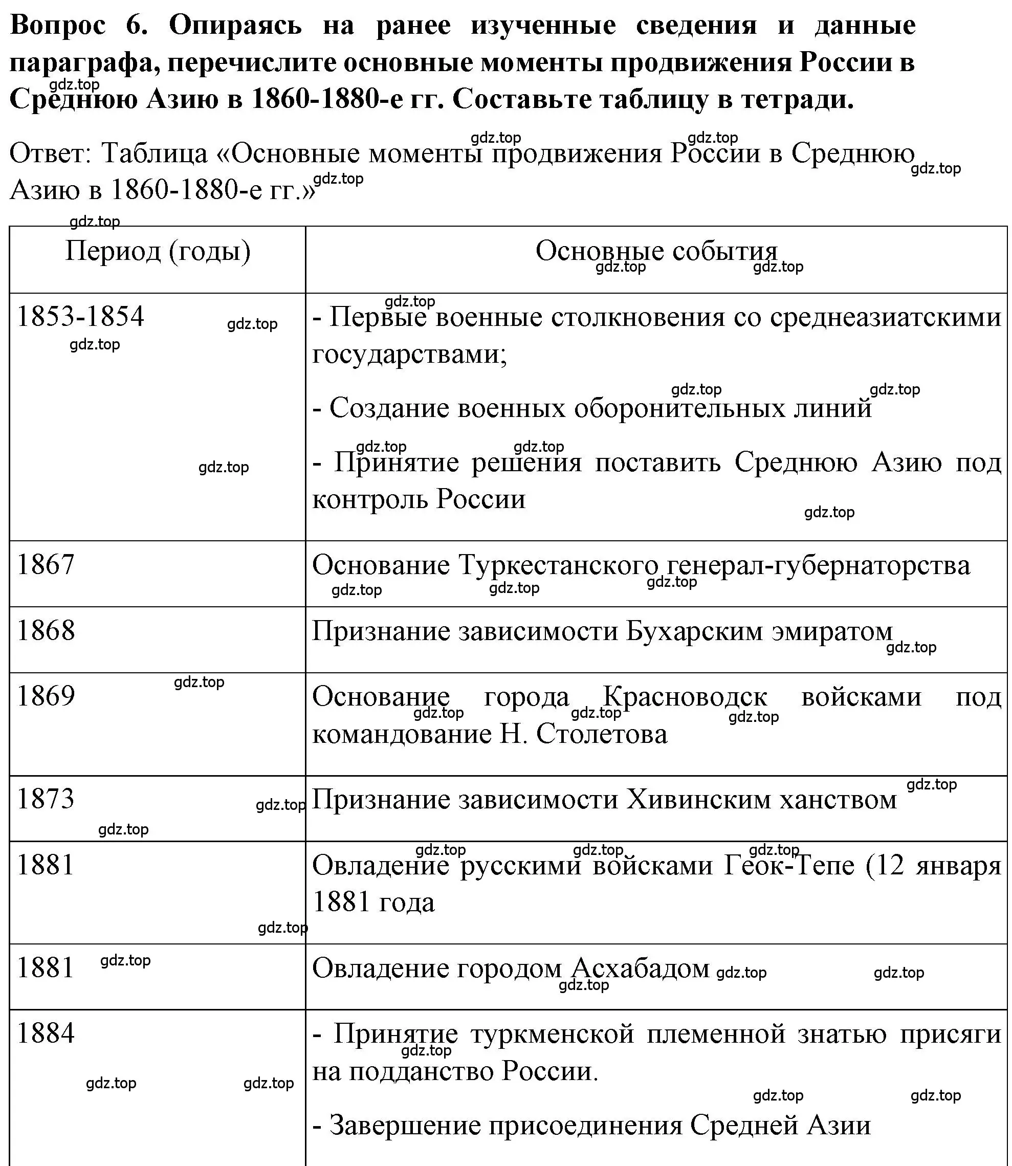 Решение номер 6 (страница 35) гдз по истории 9 класс Арсентьев, Данилов, учебник 2 часть