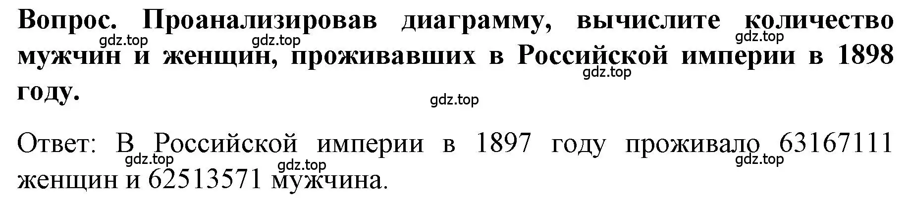 Решение  Вопрос с картинкой (страница 66) гдз по истории 9 класс Арсентьев, Данилов, учебник 2 часть