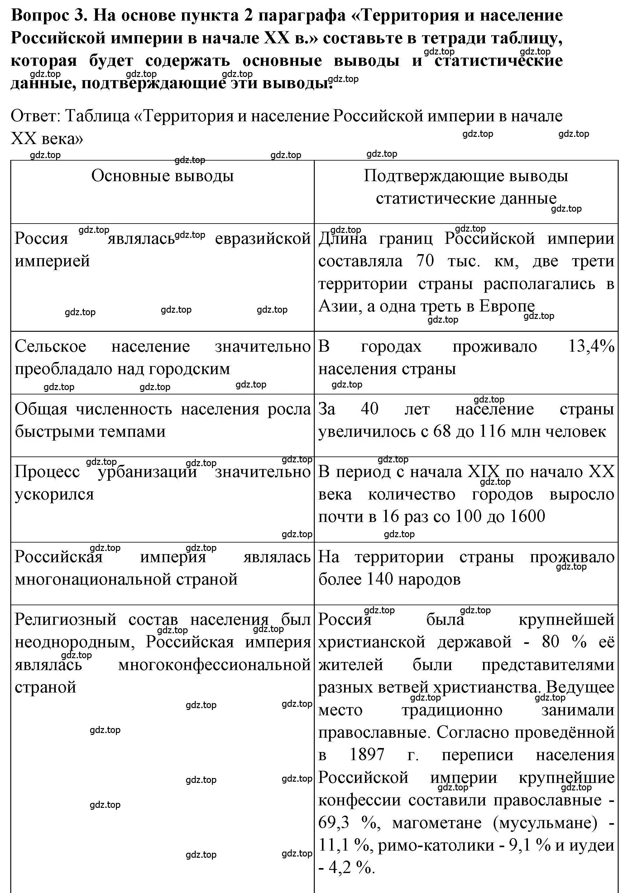 Решение номер 3 (страница 71) гдз по истории 9 класс Арсентьев, Данилов, учебник 2 часть