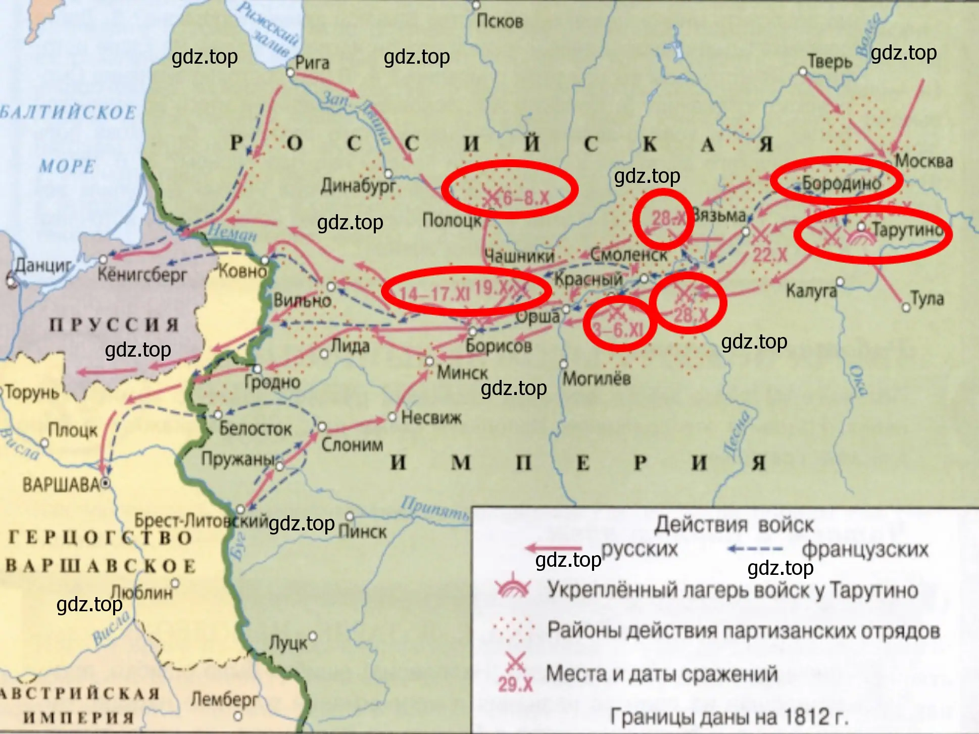 Основных сражения русской армии с армией Наполеона.